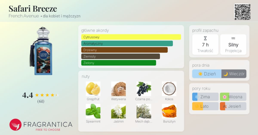 FRENCH AVENUE SAFARI BREEZE EDP U 100ML woda perfumowana unisex