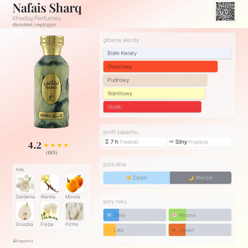 KHADLAJ NAFAIS SHARQ EDP W 100ML woda perfumowana damska