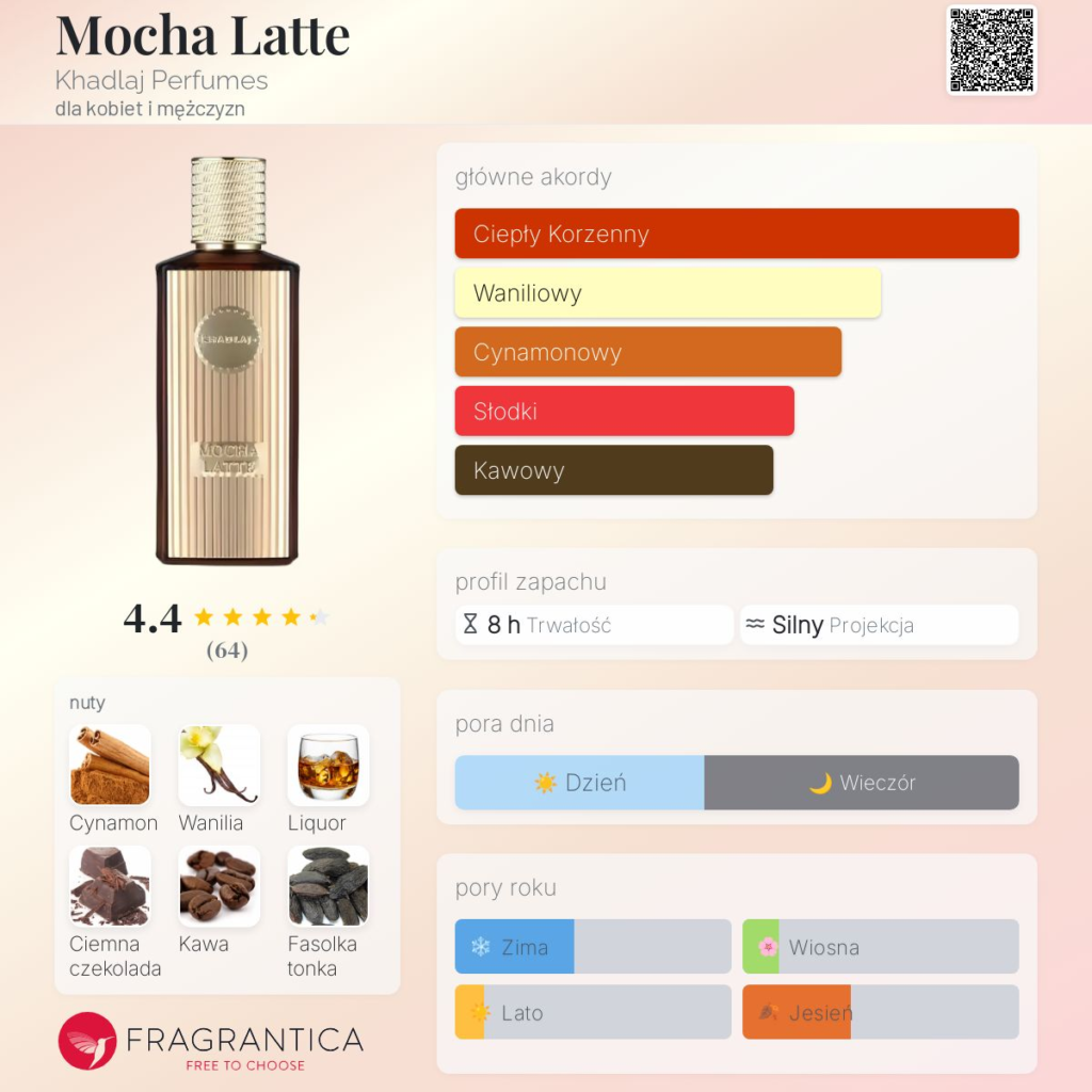 KHADLAJ MOCHA LATTE EDP U 100ML woda perfumowana unisex