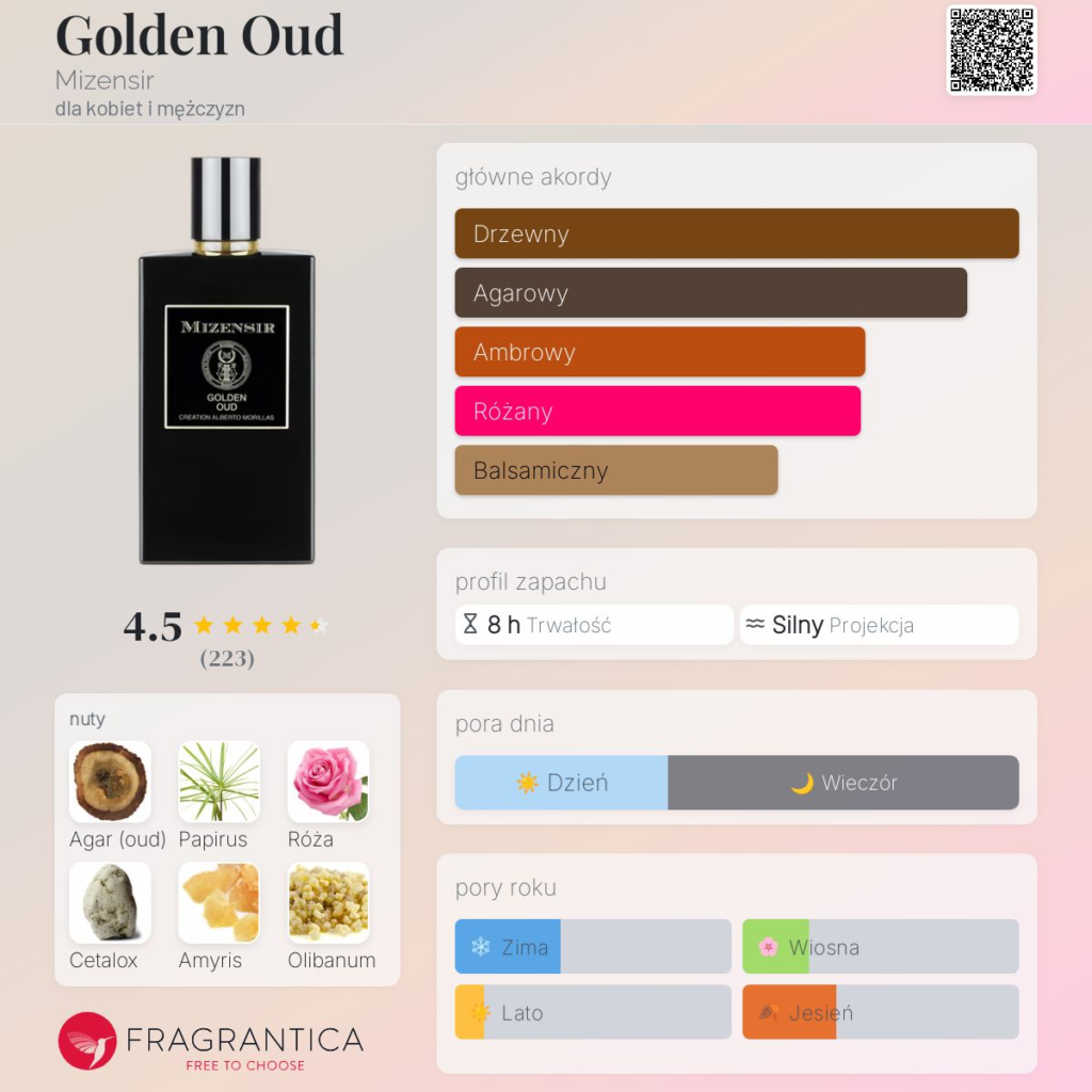 MIZENSIR GOLDEN OUD EDP U 100ML/3.4OZ