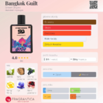 STREET ORIGINS BANGKOK GUILT EDP W 75ML