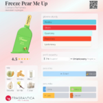 CAMARA FREEZE PEAR ME UP 90ML