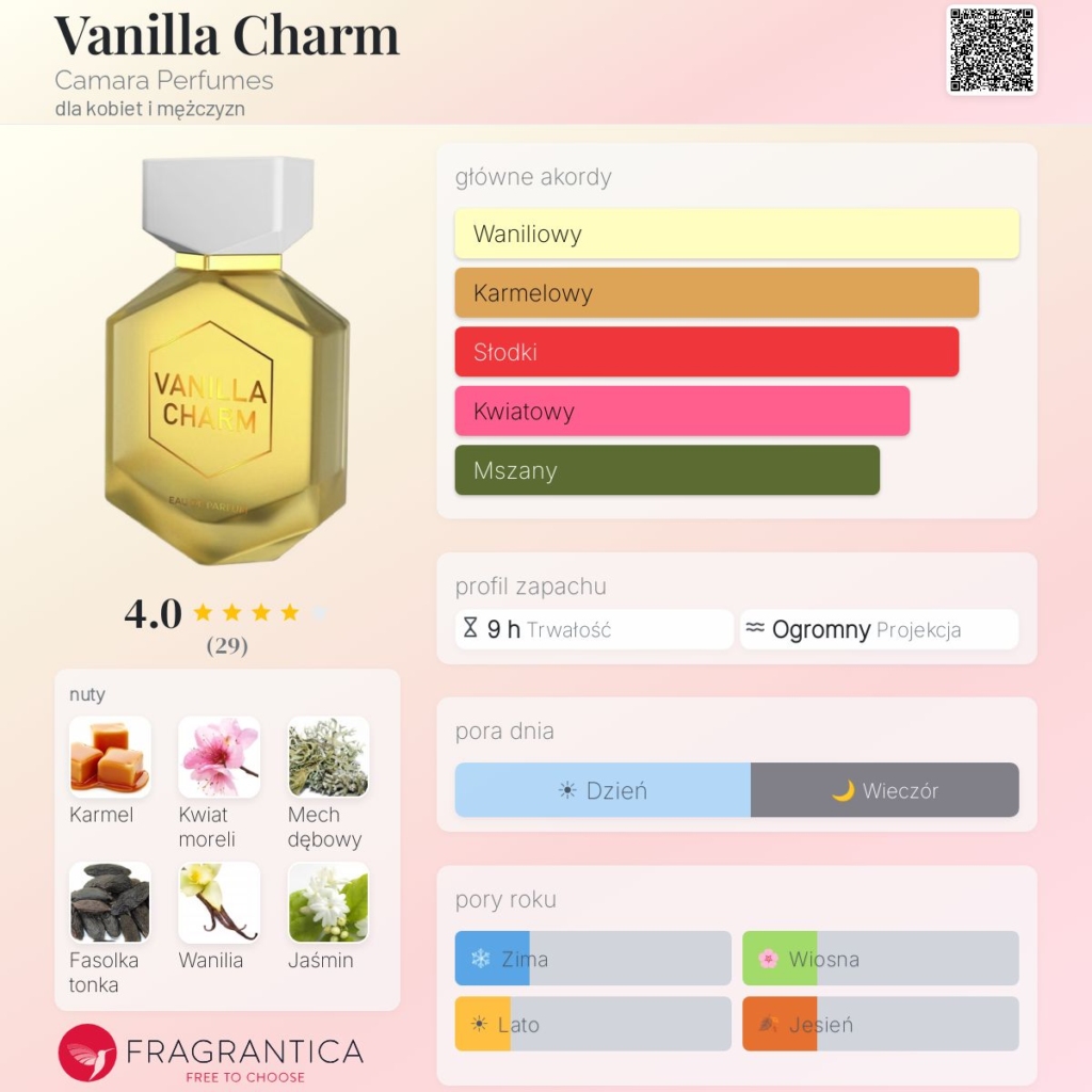 CAMARA VANILLA CHARM EDP W 100ML