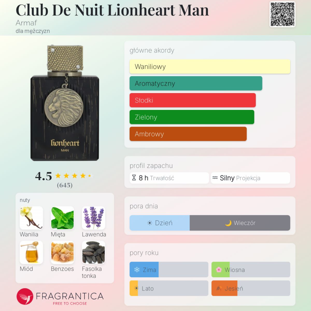 ARMAF LIONHEART EDP M 100ML