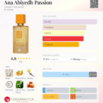 LATTAFA ANA ABIYEDH PASSION EDP 60 ML