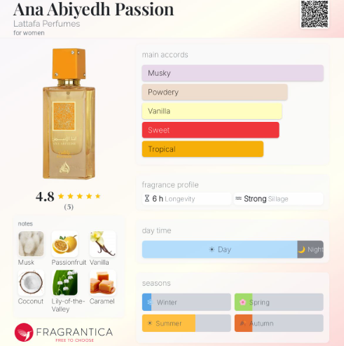LATTAFA ANA ABIYEDH PASSION EDP 60 ML