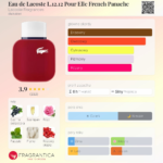 LACOSTE L.12.12 POUR ELLE FRENCH PANACHE EDT W 90ML
