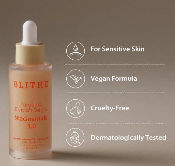 BLITHE TARGETED BLEMISH SERUM NIACINAMIDE 5.0 30ML