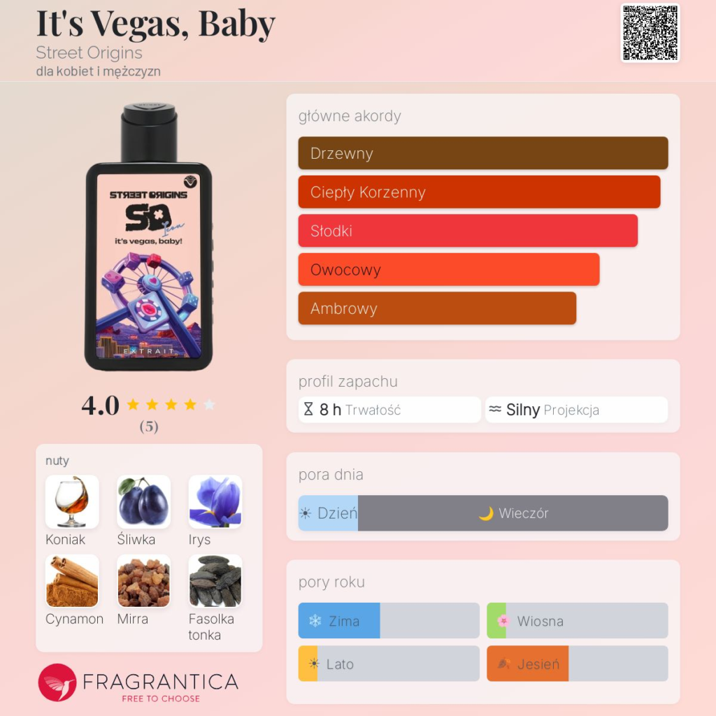 STREET ORIGINS IT'S VEGAS BABY EDP W 75ML