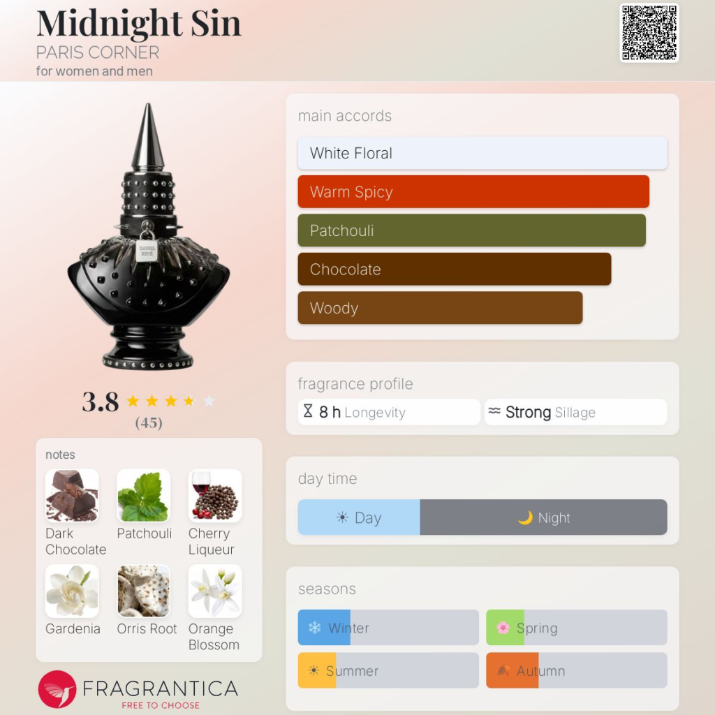 PARIS CORNER MIDNIGHT SIN DANIEL RENE EDP 100ML