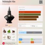 PARIS CORNER MIDNIGHT SIN DANIEL RENE EDP 100ML