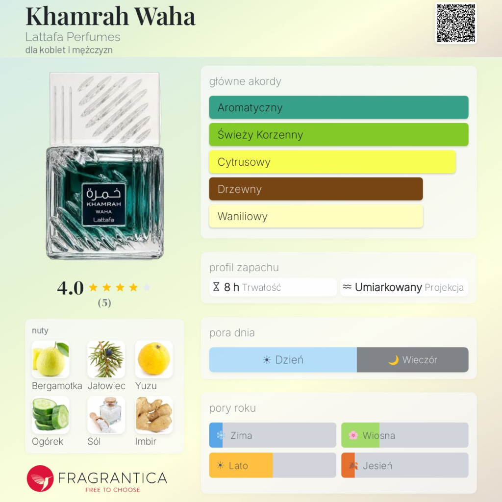 LATTAFA KHAMRAH WAHA EDP 100ML