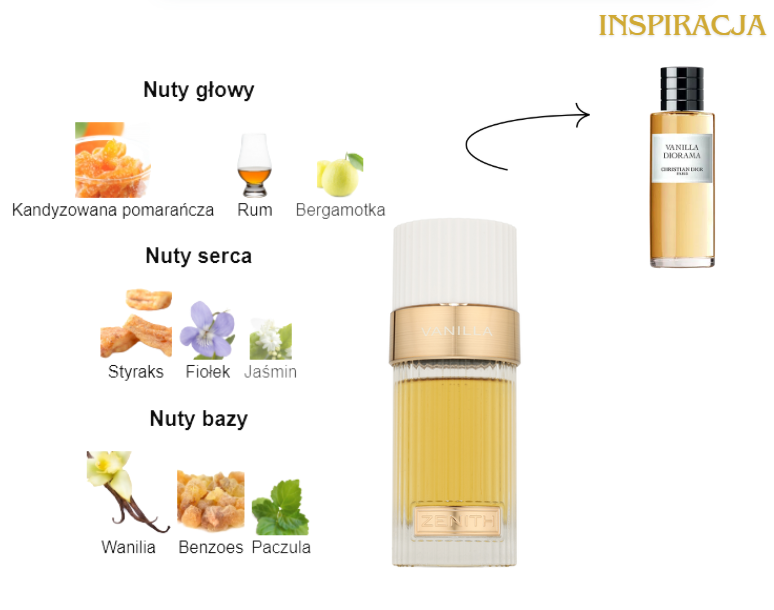 FRENCH AVENUE ZENITH VANILLA EDP U 100ML