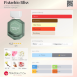 CAMARA PISTACHIO BLISS EDP W 100ML