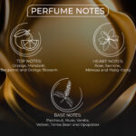 BELLAVITA LUXURY-UAE URBANE FRENCH EDP W 100ML